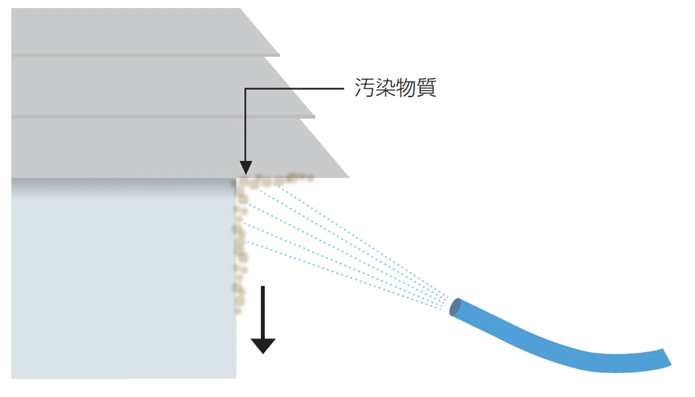 雨掛かりが無い・少ない箇所での変色、腐食