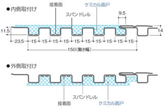 図面