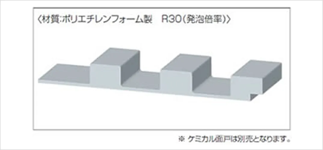 ケミカル面戸〈材質：ポリエチレンフォーム製 R30（発泡倍率）〉色：白・黒・グレー
